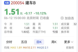 罗马诺：埃切维里转会费1450万欧 900万欧浮动只与个人表现挂钩